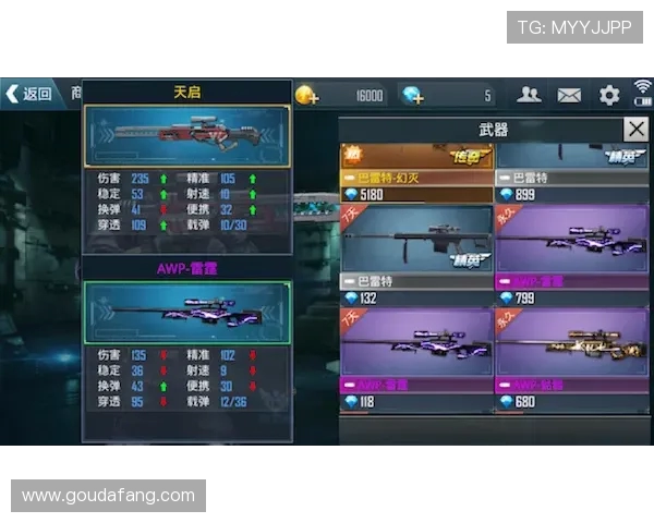 雷霆冠军首发本季两次合体皆负残阵反成胜负关键背后战术取舍解析